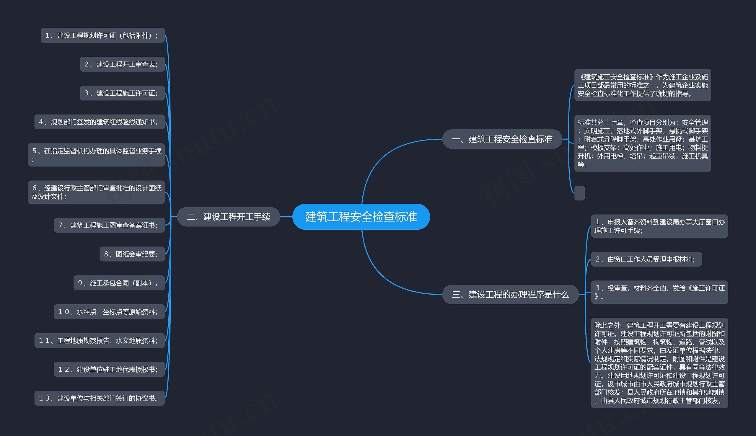 建筑工程安全检查标准