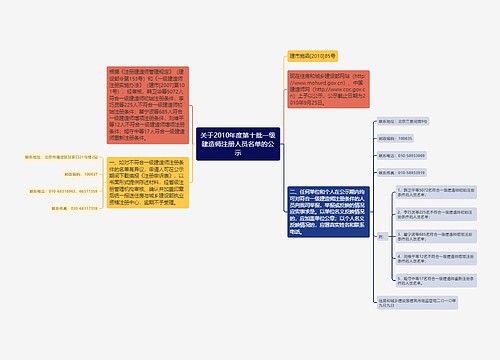 关于2010年度第十批一级建造师注册人员名单的公示