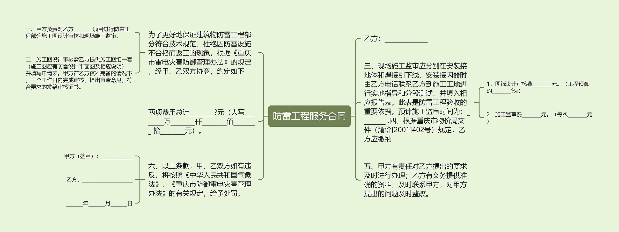 防雷工程服务合同