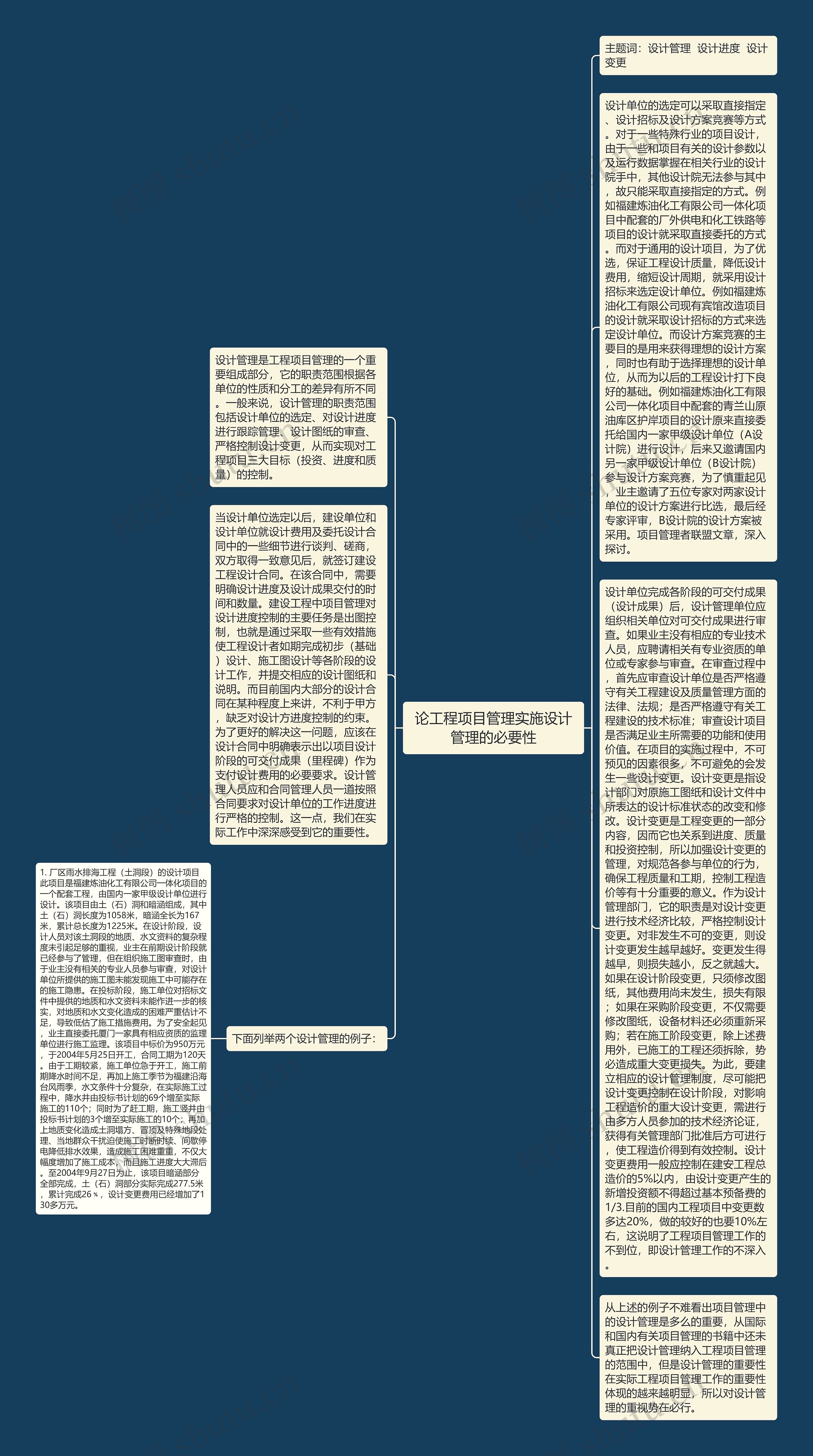 论工程项目管理实施设计管理的必要性思维导图