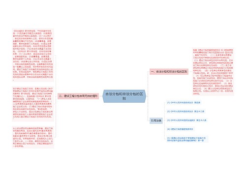 合法分包和非法分包的区别