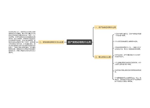 房产契税证明有什么用