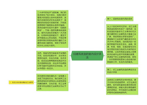 旧建筑改造的室内设计手法