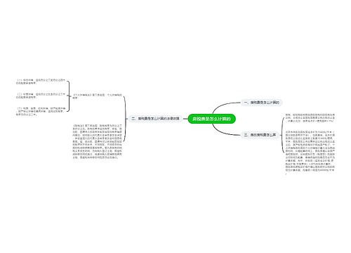 房税费是怎么计算的