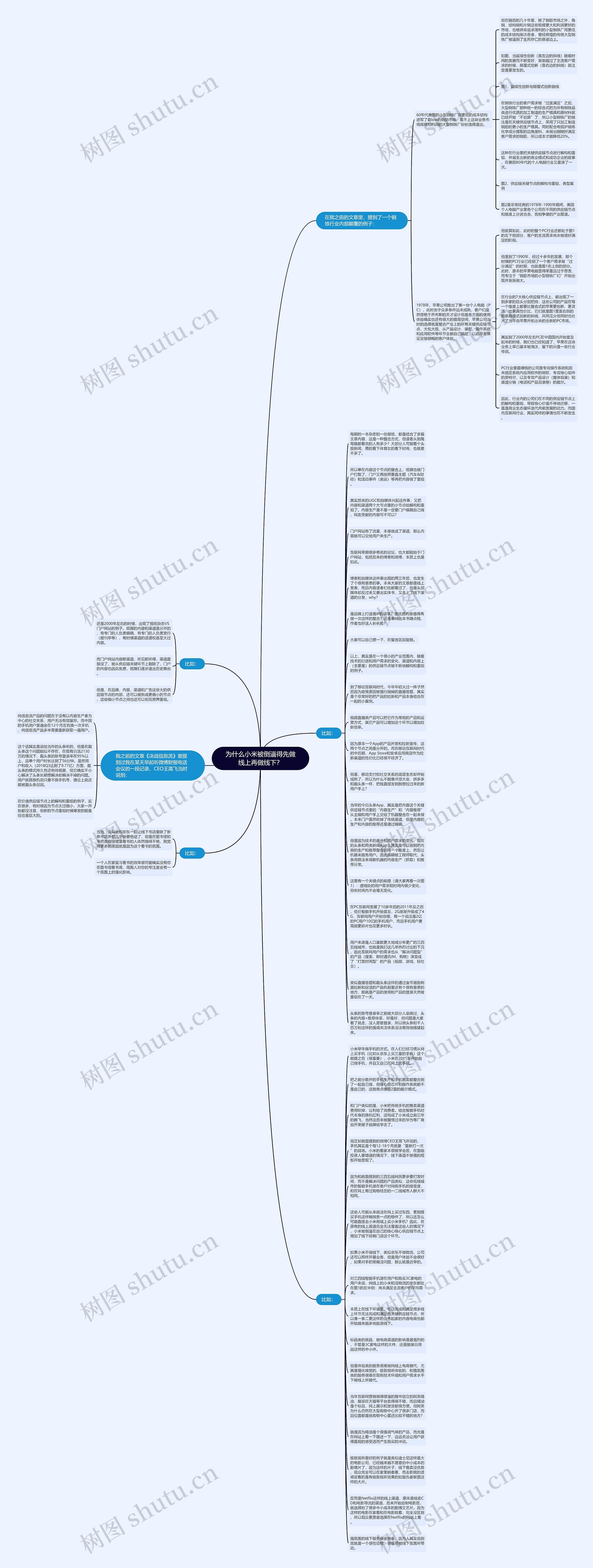 为什么小米被倒逼得先做线上再做线下？思维导图