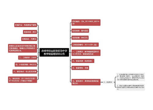 赤峰市松山区安庆沟中学教学楼监理招标公告