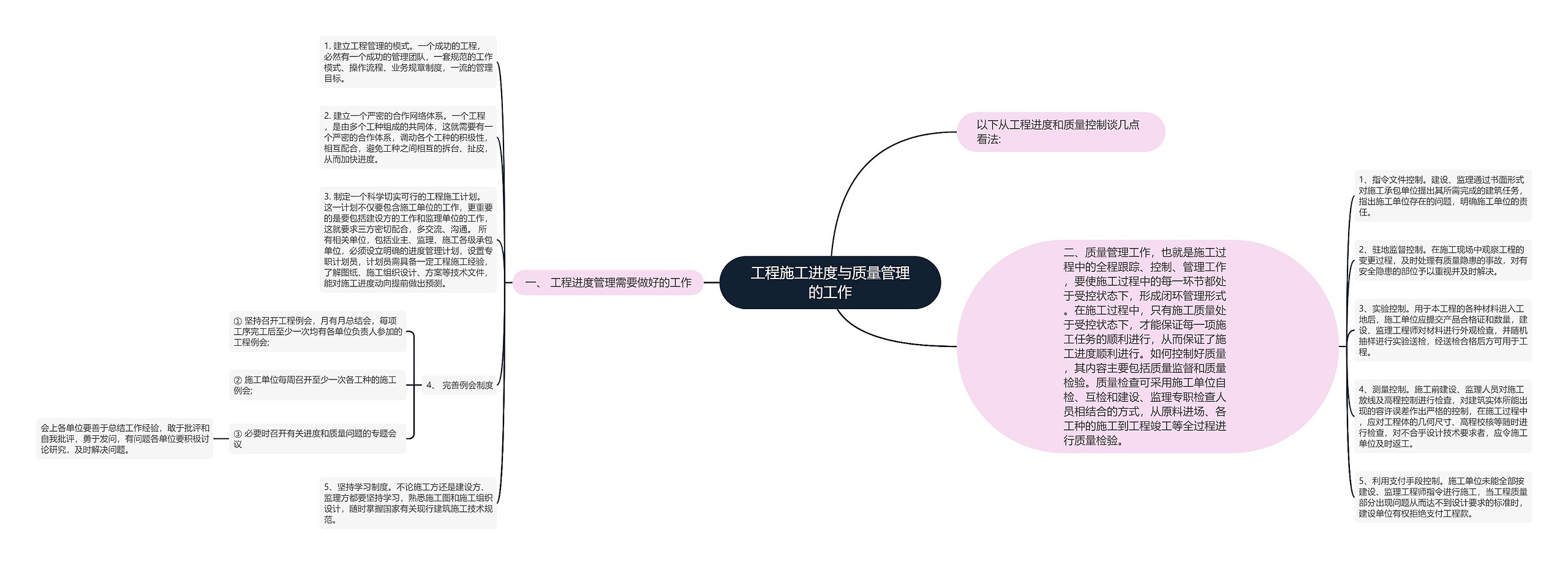 工程施工进度与质量管理的工作