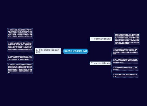 分包劳务允许层层分包吗