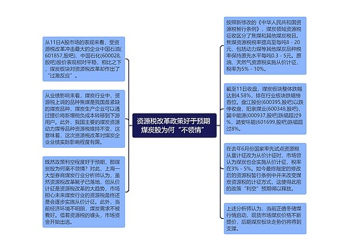 资源税改革政策好于预期 煤炭股为何“不领情”