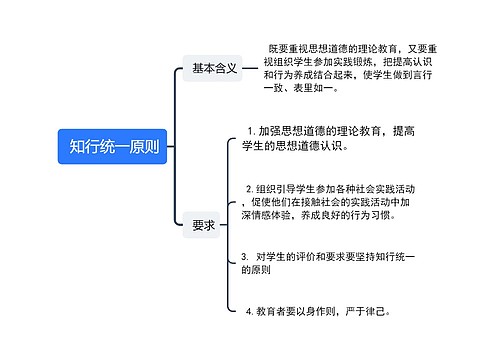 知行统一原则