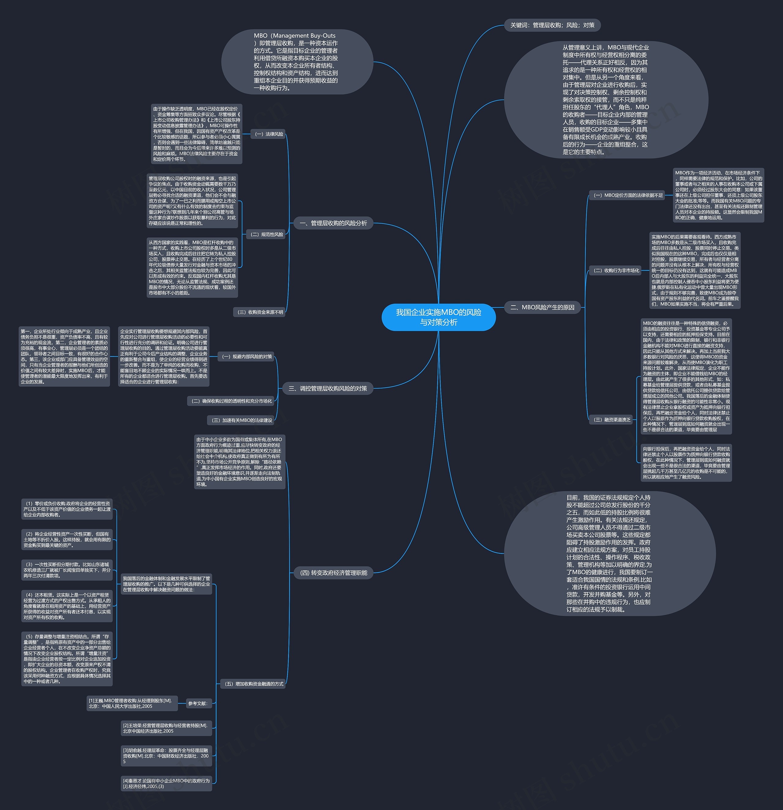 我国企业实施MBO的风险与对策分析 我国企业实施MBO的风险与对策分析