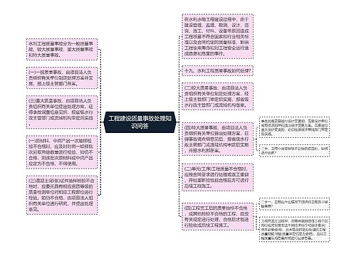 工程建设质量事故处理知识问答