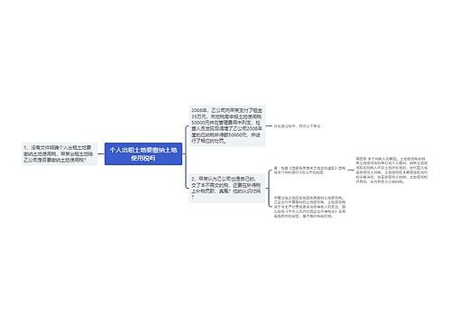 个人出租土地要缴纳土地使用税吗