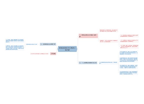 新税法扣税500大概多少钱月薪