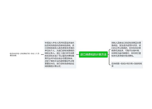 进口消费税的计算方法