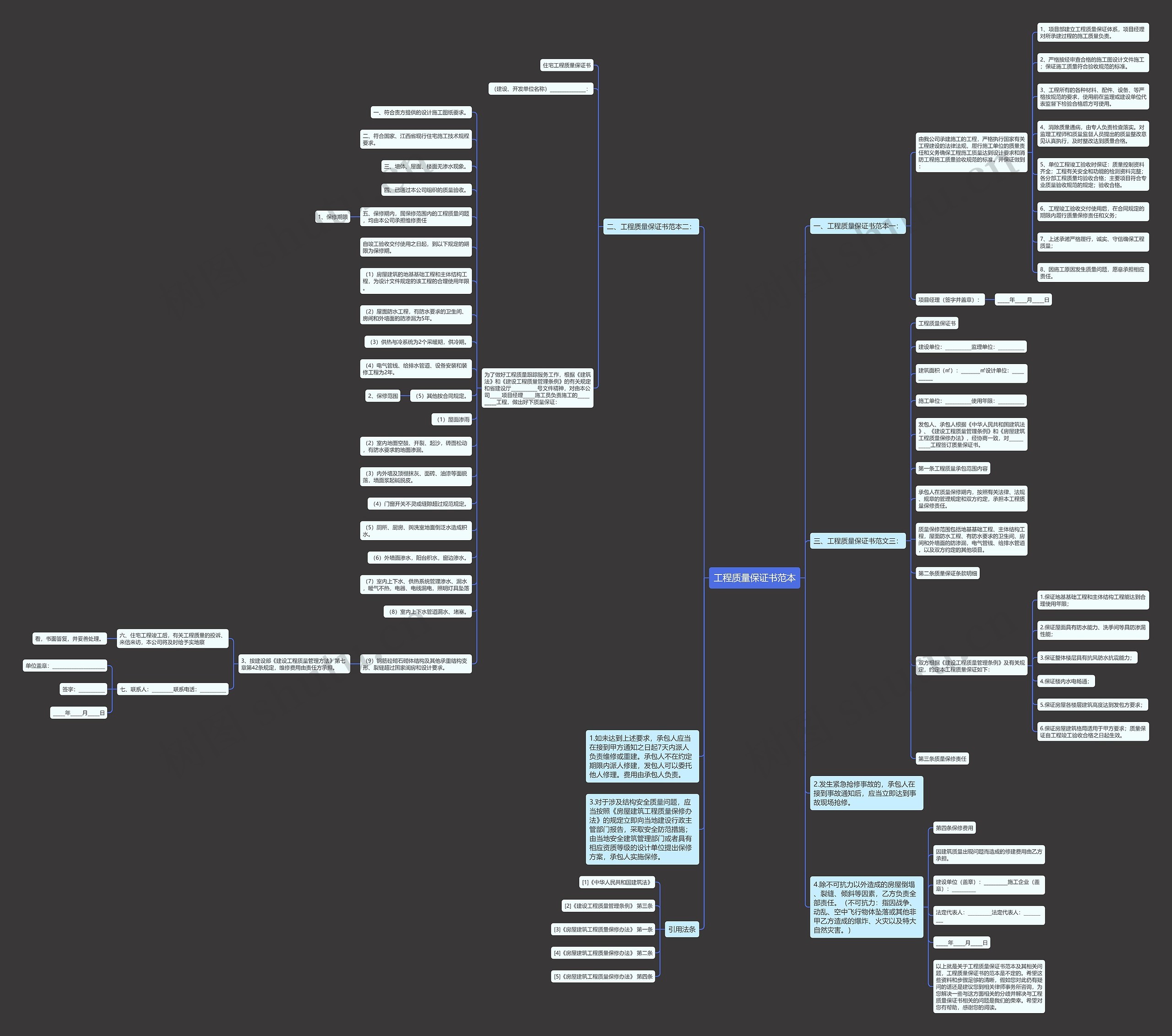 工程质量保证书范本 工程质量保证书范本