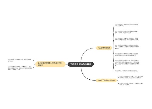 工程作业量的争议解决