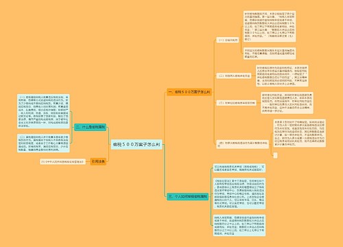 偷税５００万案子怎么判