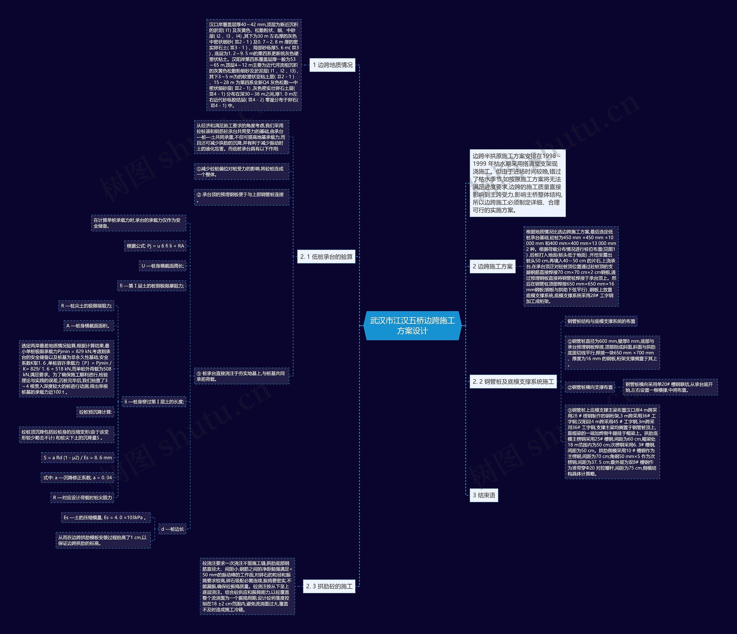 武汉市江汉五桥边跨施工方案设计 武汉市江汉五桥边跨施工方案设计