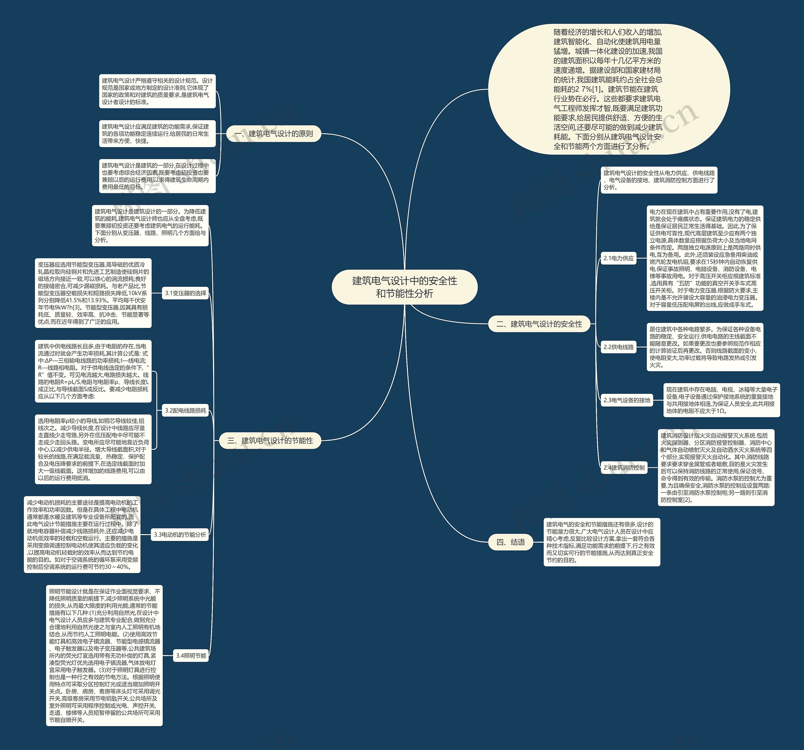 建筑电气设计中的安全性和节能性分析思维导图
