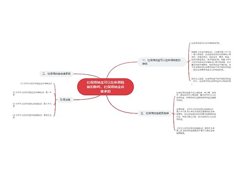 社保滞纳金可以在所得税前扣除吗,社保滞纳金由谁承担 社保滞纳金可以在所得税前扣除吗,社保滞纳金由谁承担