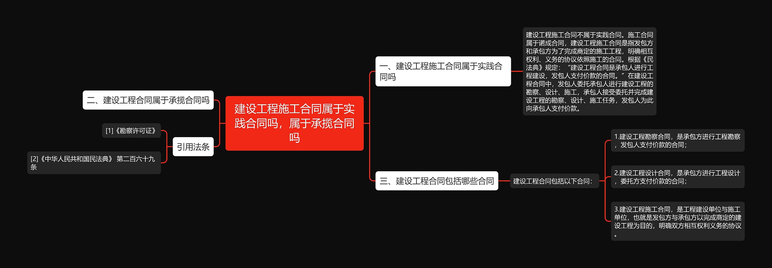 建设工程施工合同属于实践合同吗,属于承揽合同吗 建设工程施工合同属于实践合同吗,属于承揽合同吗