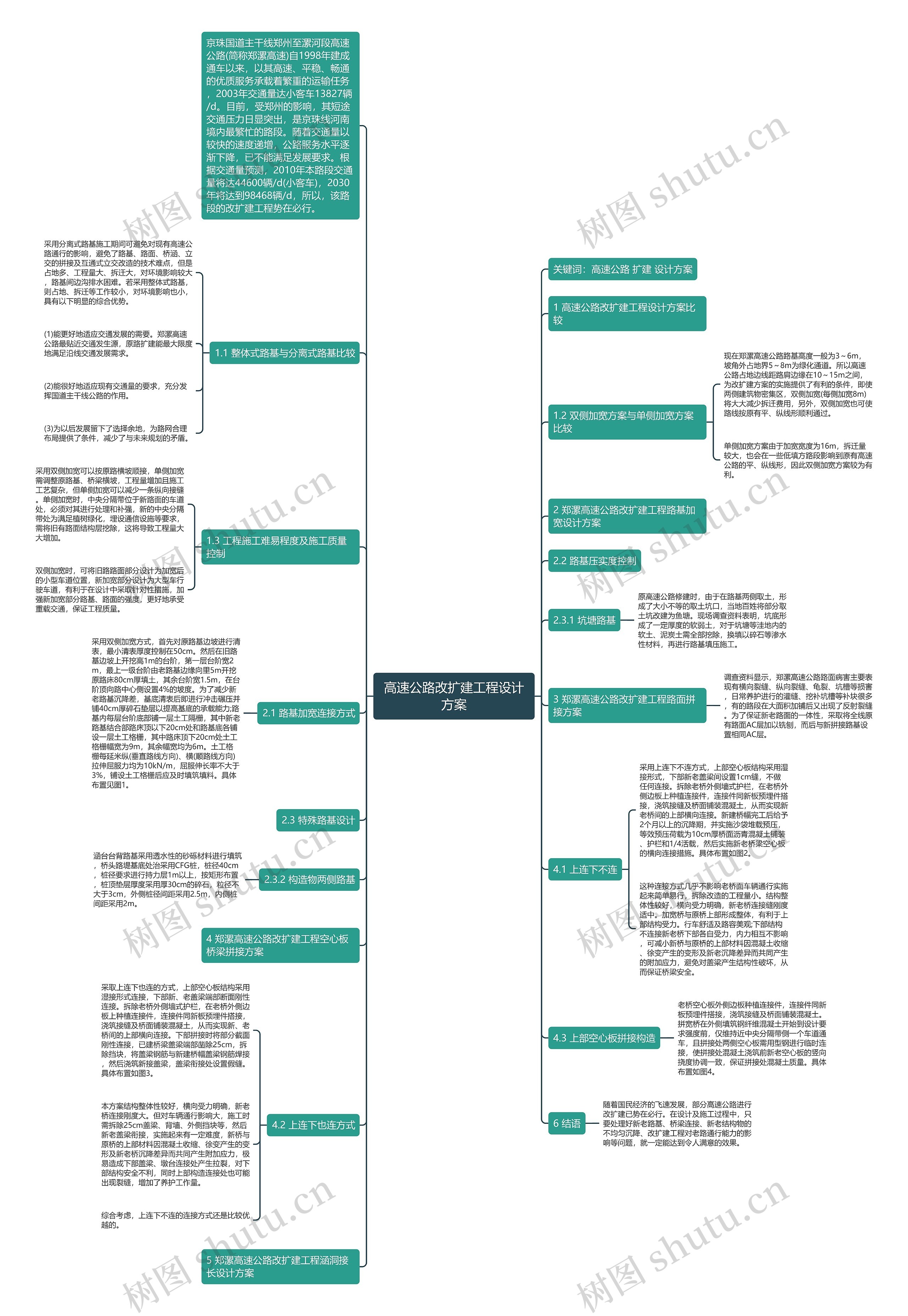 高速公路改扩建工程设计方案思维导图