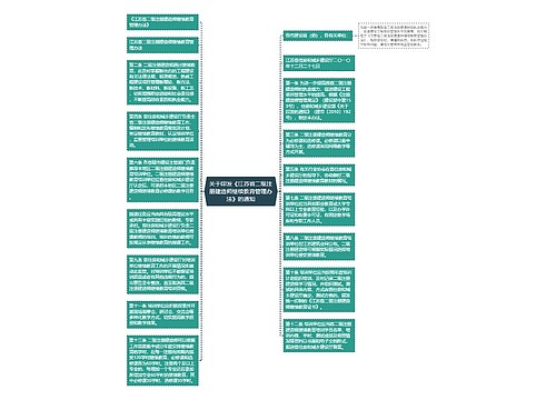 关于印发《江苏省二级注册建造师继续教育管理办法》的通知