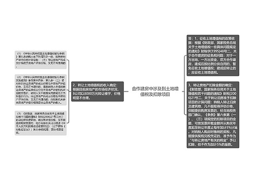 合作建房中涉及到土地增值税及扣除项目