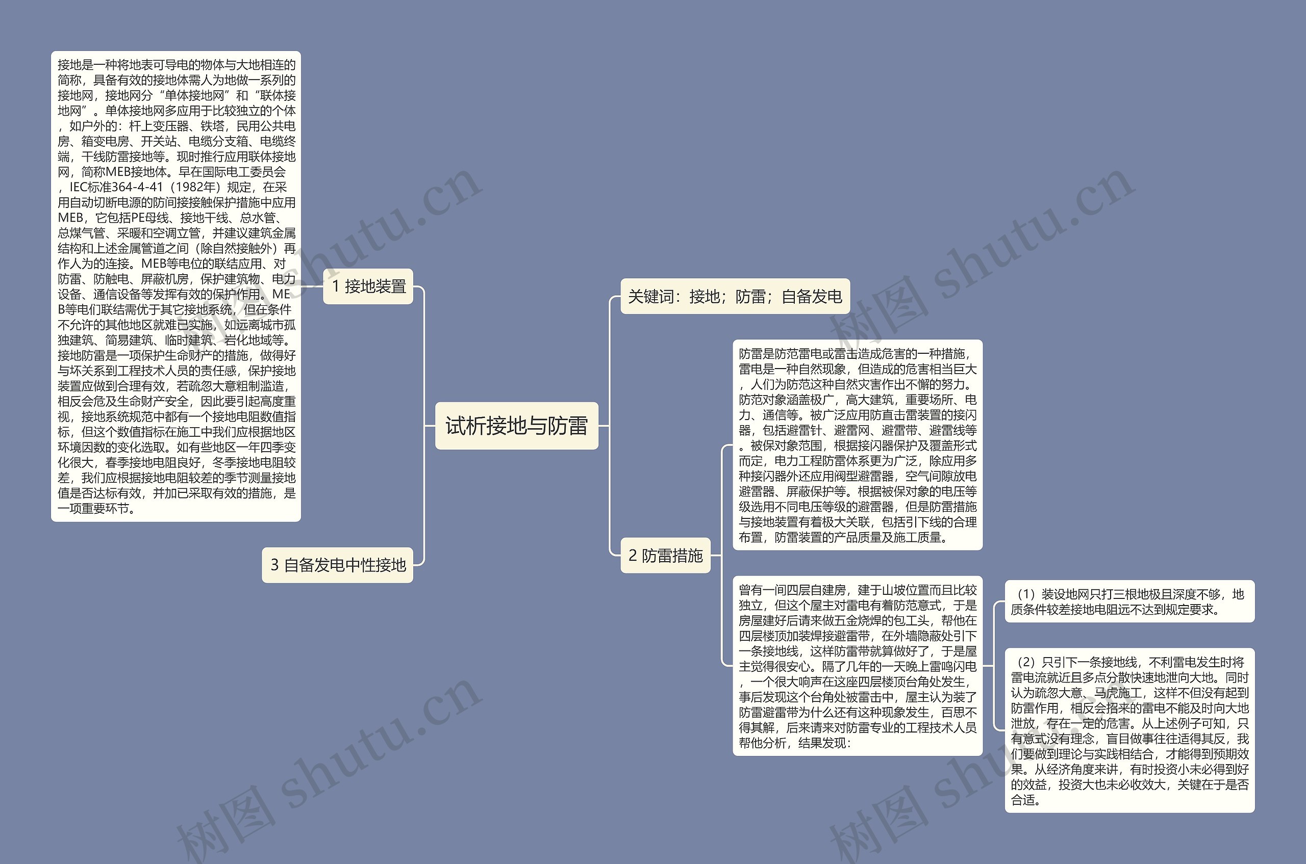试析接地与防雷 试析接地与防雷