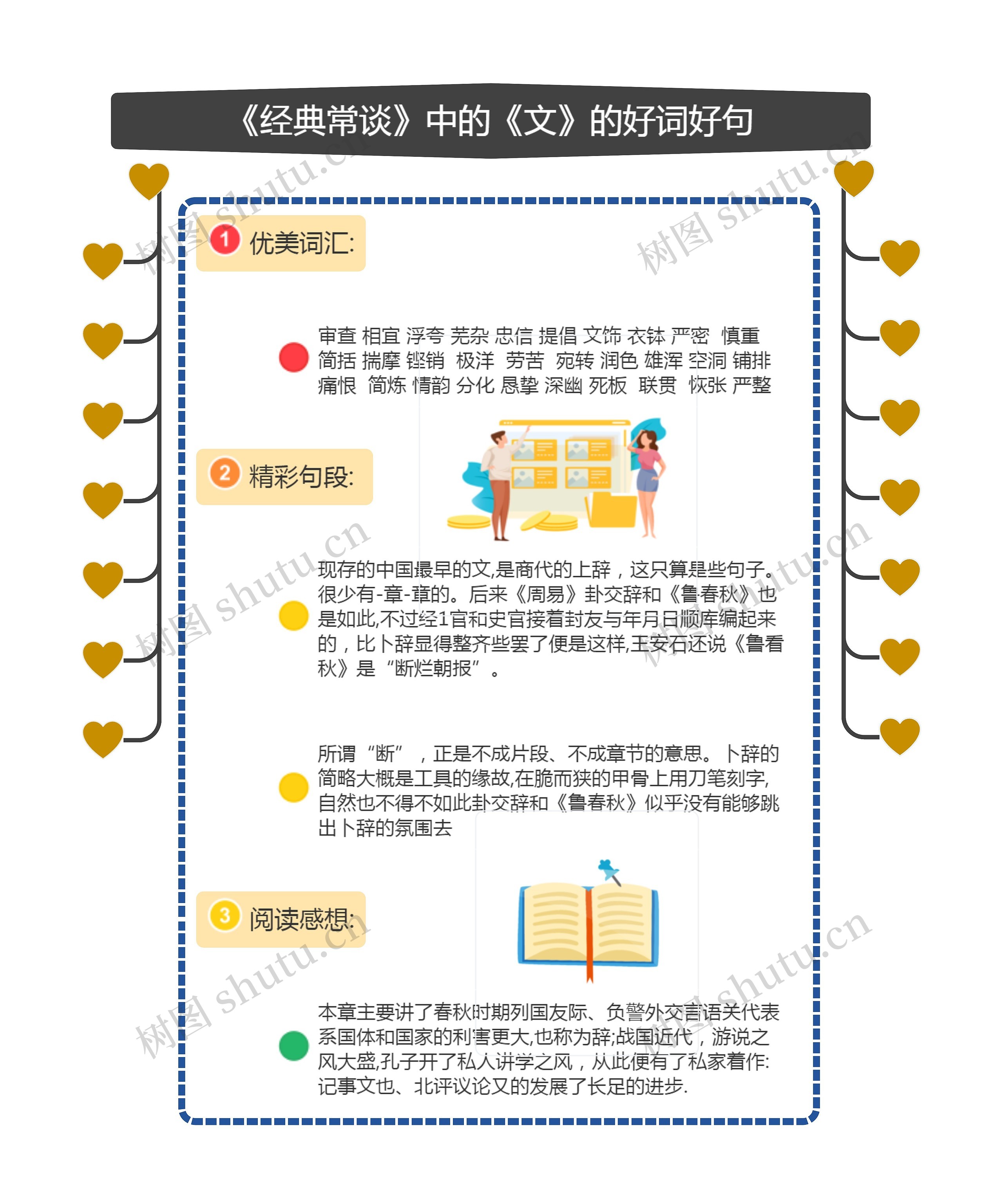 《经典常谈》中的《文》的好词好句