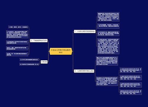 外地车北京限行规定是怎样的