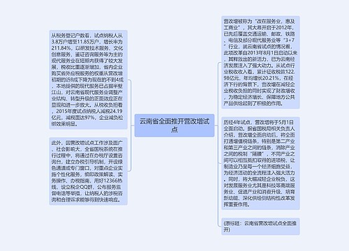 云南省全面推开营改增试点