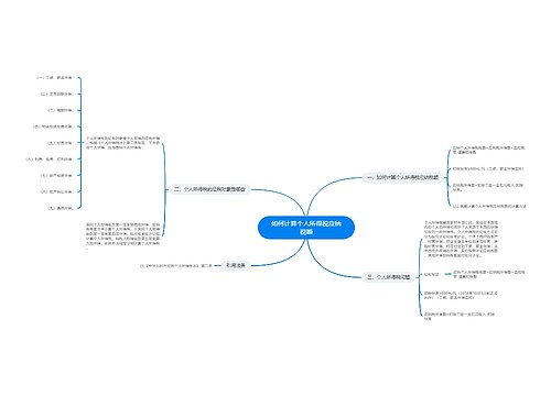 如何计算个人所得税应纳税额
