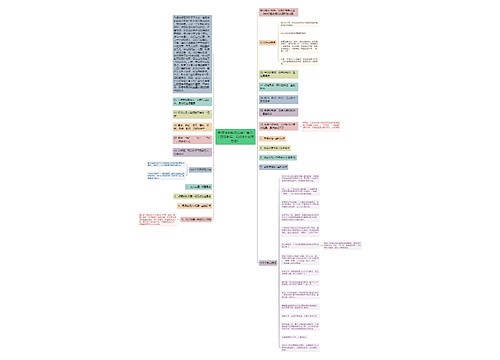 新媒体标题怎么写？看完上百爆款后，给你8个实用方法！