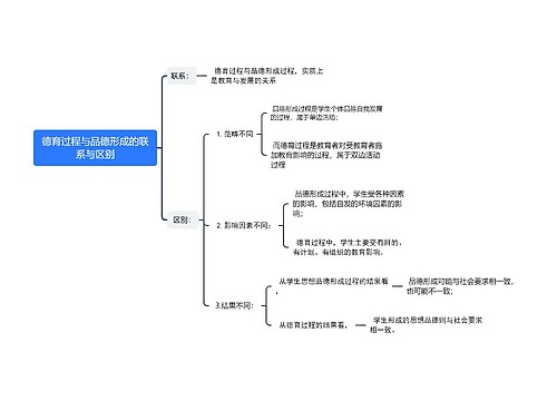 德育过程与品德形成的联系与区别