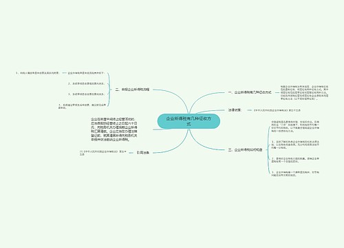 企业所得税有几种征收方式