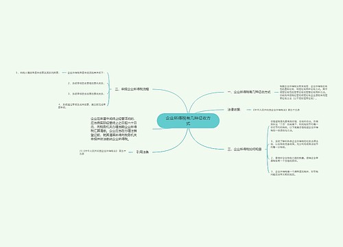 企业所得税有几种征收方式