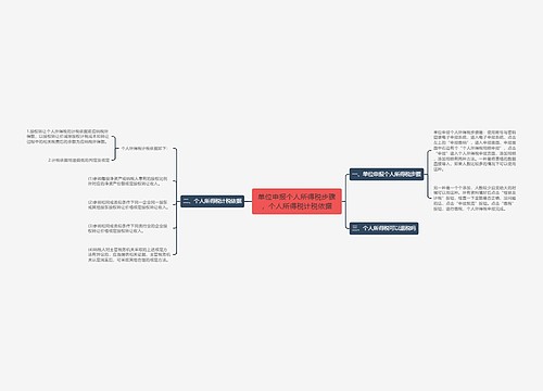 单位申报个人所得税步骤,个人所得税计税依据 单位申报个人所得税步骤,个人所得税计税依据