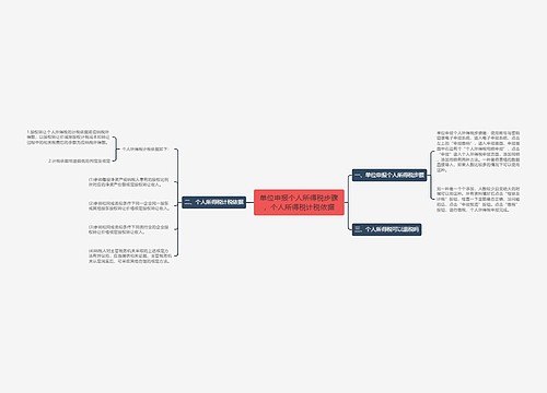 单位申报个人所得税步骤，个人所得税计税依据