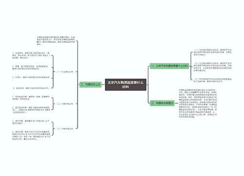 北京汽车购置税需要什么材料