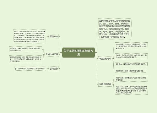 关于车辆购置税的管理方法