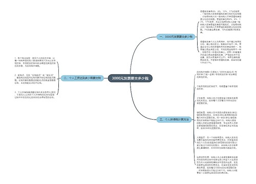 3000元发票要交多少税
