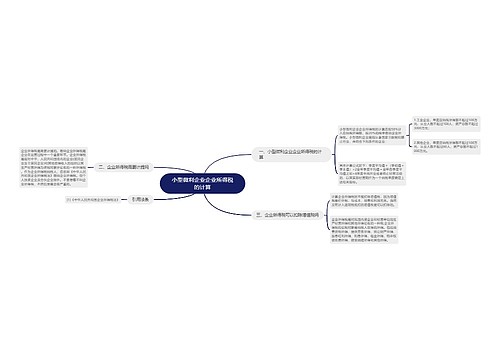 小型微利企业企业所得税的计算