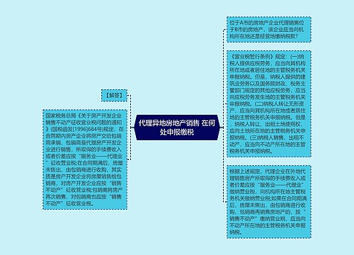 代理异地房地产销售 在何处申报缴税