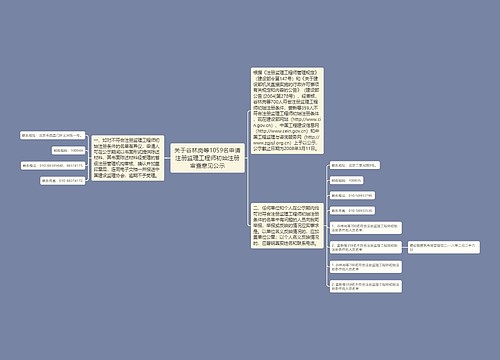 关于谷林岗等1059名申请注册监理工程师初始注册审查意见公示