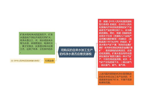  用购买的自来水加工生产的纯净水是否应缴资源税  