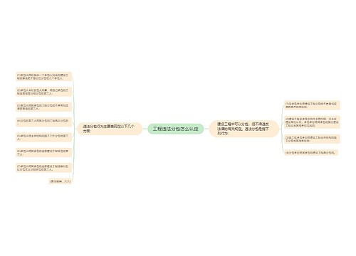 工程违法分包怎么认定