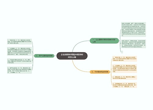 企业清算所得税申报表时间怎么填