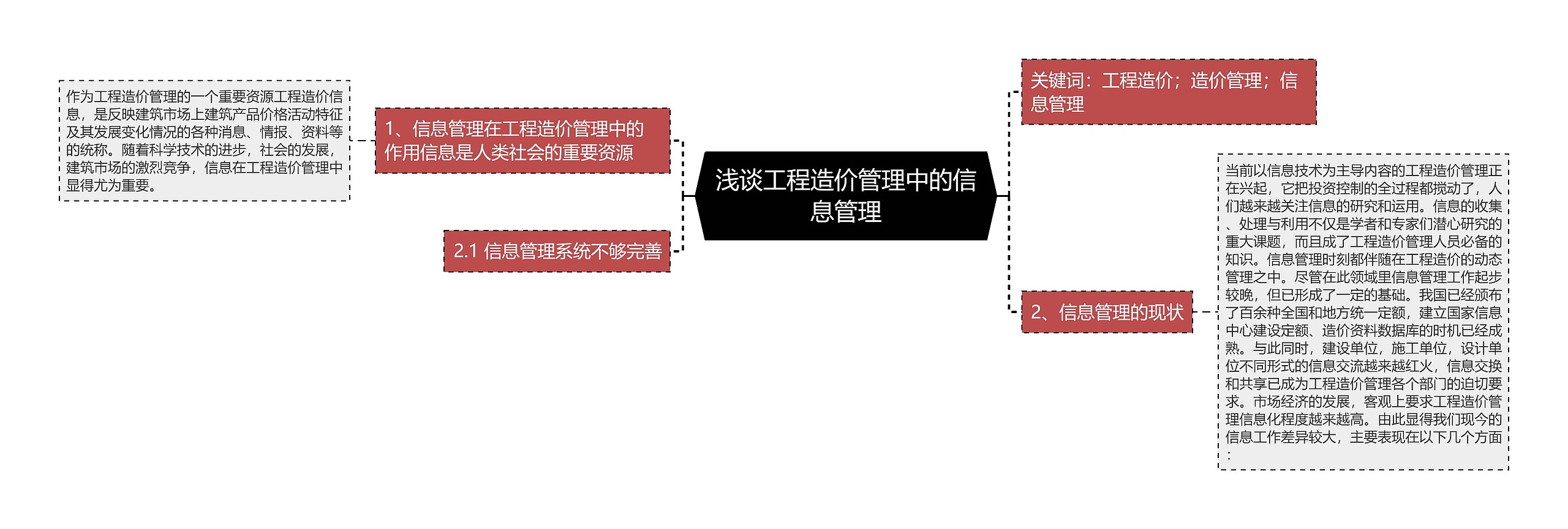 浅谈工程造价管理中的信息管理思维导图